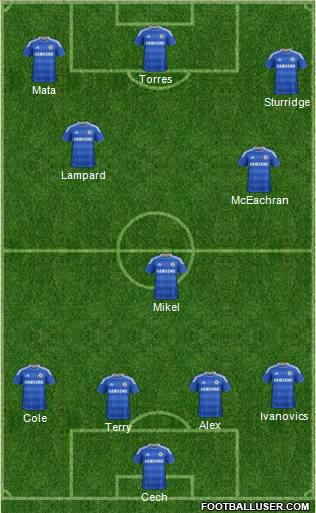 Chelsea Formation 2011