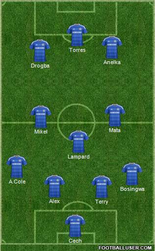 Chelsea Formation 2011