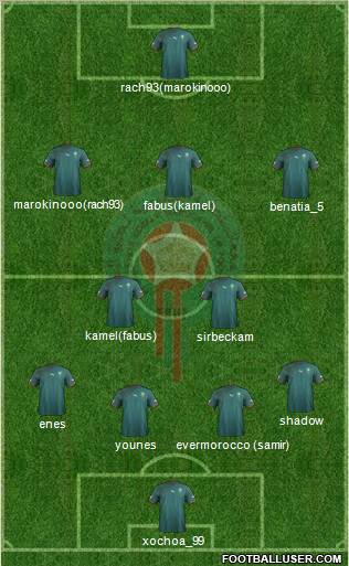 Morocco Formation 2011