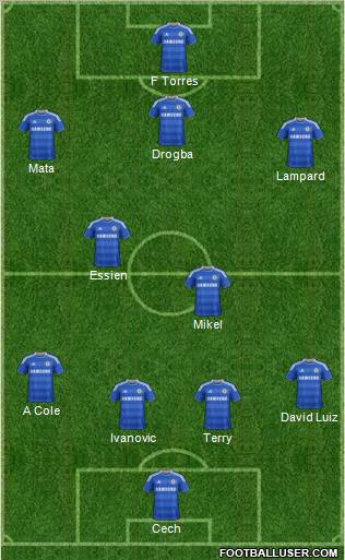 Chelsea Formation 2011