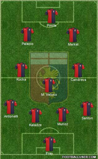 Genoa Formation 2011