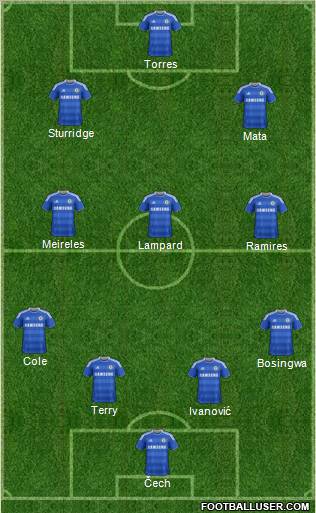 Chelsea Formation 2011