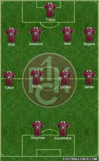 1.FC Kaiserslautern Formation 2011