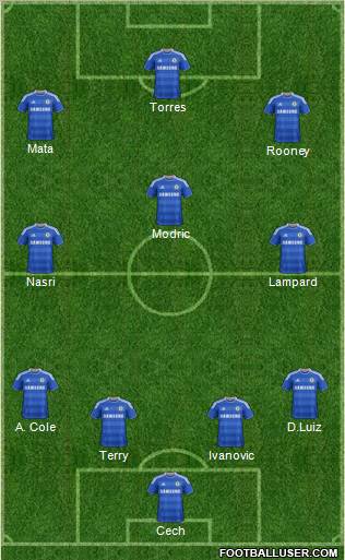 Chelsea Formation 2011