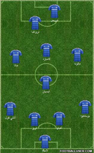 Chelsea Formation 2011