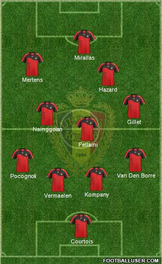 Belgium Formation 2011