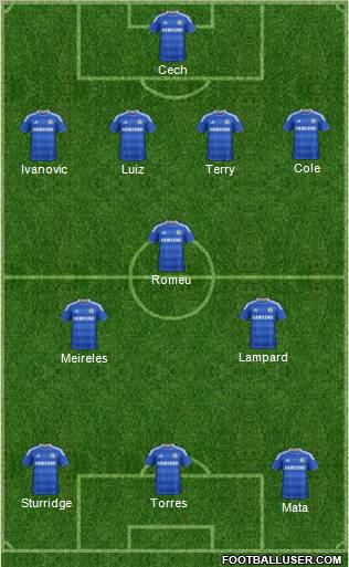 Chelsea Formation 2011