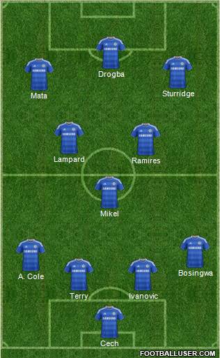 Chelsea Formation 2011