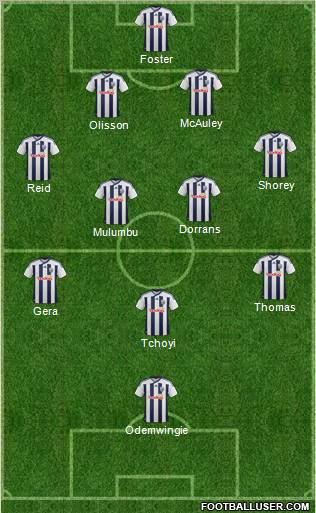 West Bromwich Albion Formation 2011