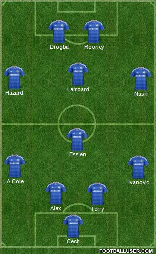 Chelsea Formation 2011