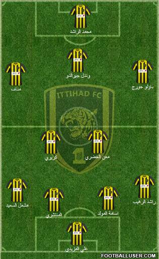 Al-Ittihad (KSA) Formation 2011