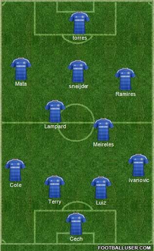 Chelsea Formation 2011