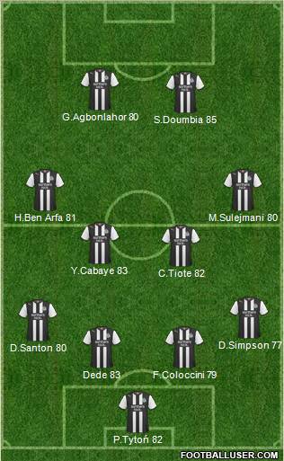 Newcastle United Formation 2011