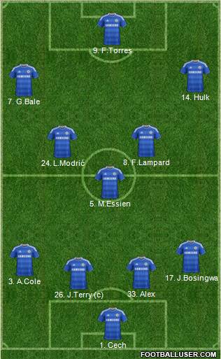 Chelsea Formation 2011