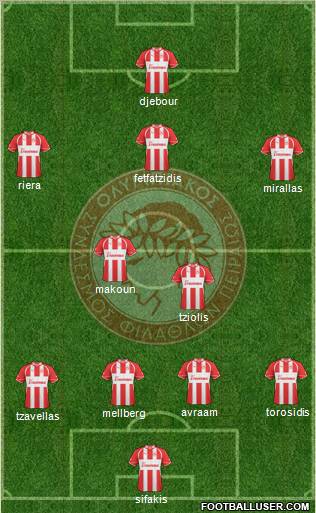 Olympiakos SF Piraeus Formation 2011