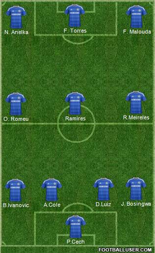 Chelsea Formation 2011