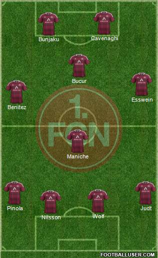 1.FC Nürnberg Formation 2011