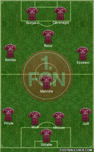 1.FC Nürnberg Formation 2011