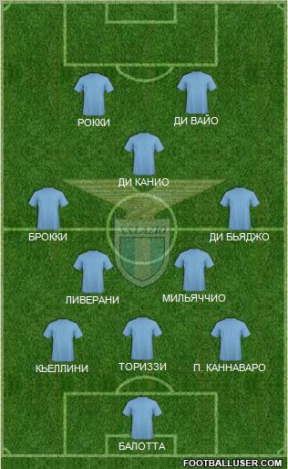 S.S. Lazio Formation 2011