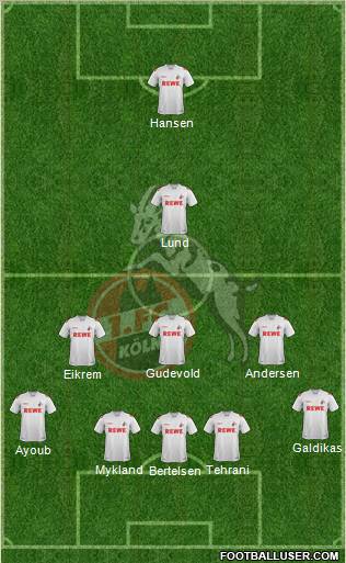 1.FC Köln Formation 2011