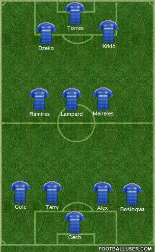 Chelsea Formation 2011