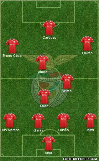 Sport Lisboa e Benfica - SAD Formation 2011