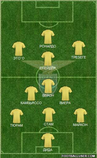 S.S. Lazio Formation 2011