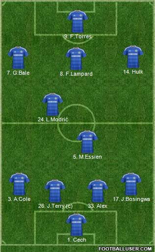 Chelsea Formation 2011