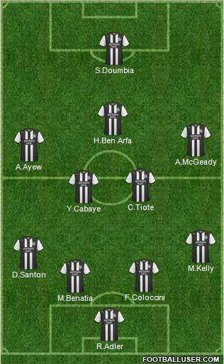 Newcastle United Formation 2011