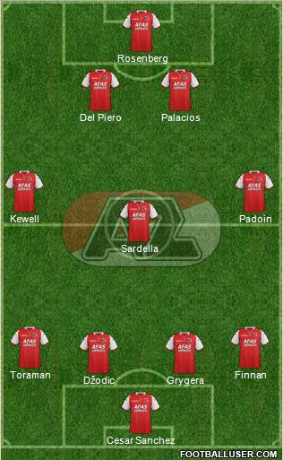 AZ Alkmaar Formation 2011