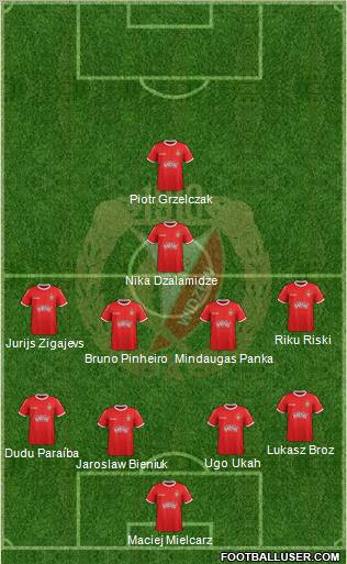 Widzew Lodz Formation 2011