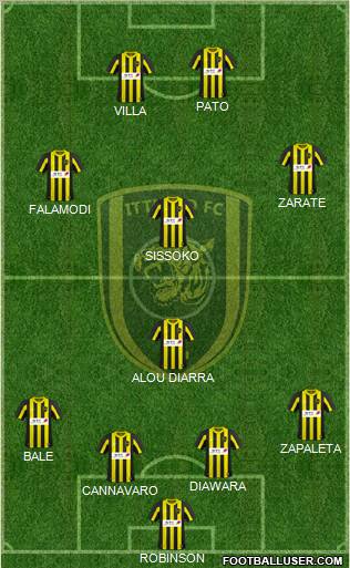 Al-Ittihad (KSA) Formation 2011