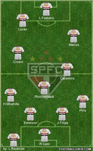 São Paulo FC Formation 2011