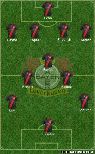 Bayer 04 Leverkusen Formation 2011