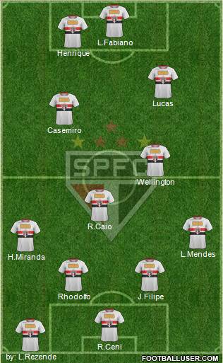 São Paulo FC Formation 2011