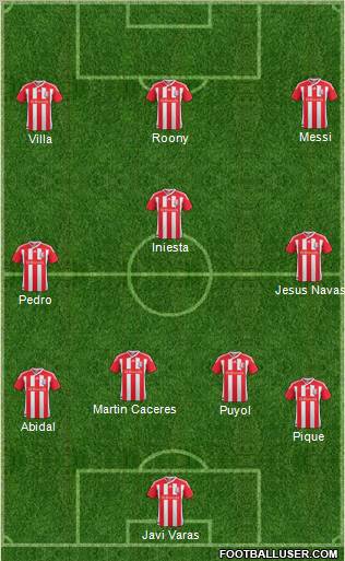 Stoke City Formation 2011