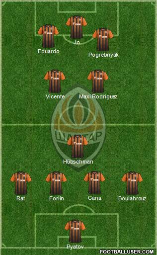 Shakhtar Donetsk Formation 2011