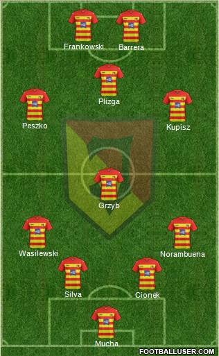 Jagiellonia Bialystok Formation 2011