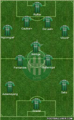 A.S. Saint-Etienne Formation 2011