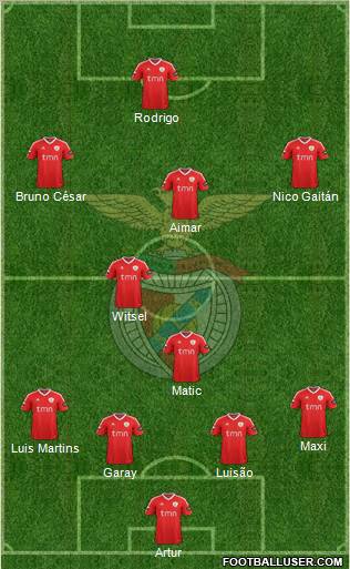 Sport Lisboa e Benfica - SAD Formation 2011