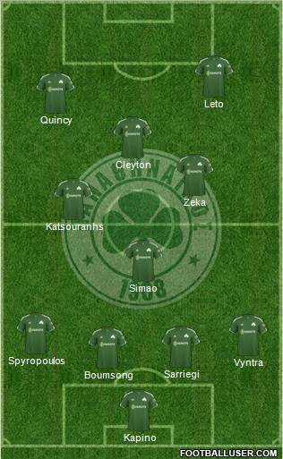 Panathinaikos AO Formation 2011