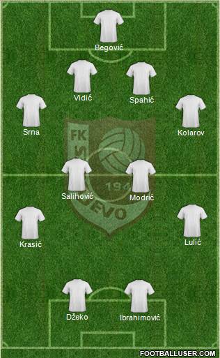 FK Sarajevo Formation 2011