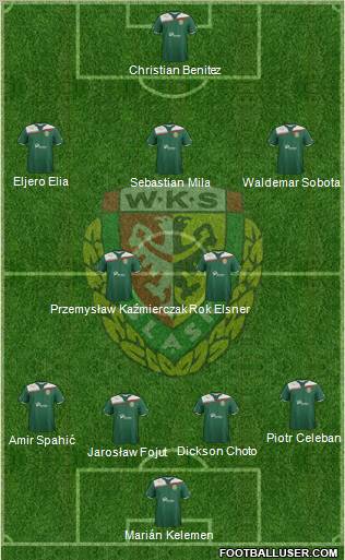 WKS Slask Wroclaw Formation 2011