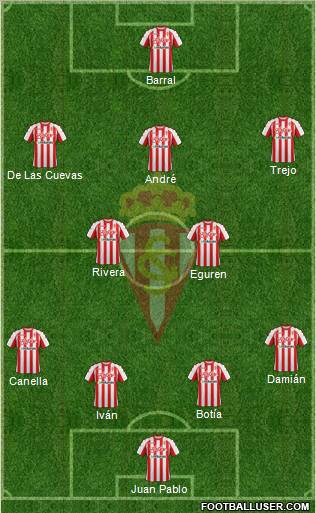 Real Sporting S.A.D. Formation 2011