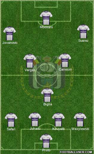 RSC Anderlecht Formation 2011