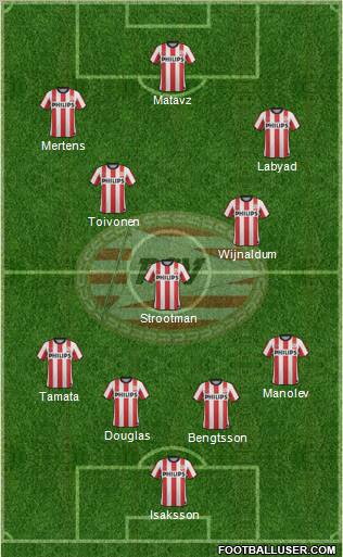 PSV Formation 2011