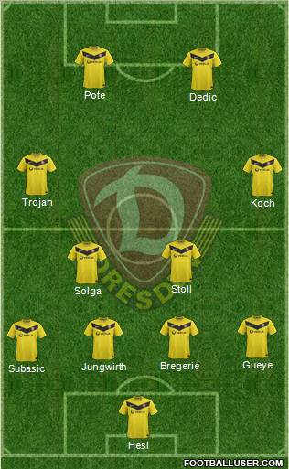 SG Dynamo Dresden Formation 2011