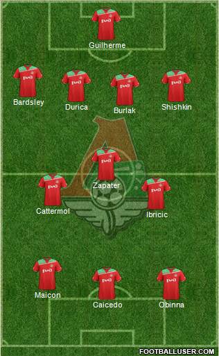 Lokomotiv Moscow Formation 2011