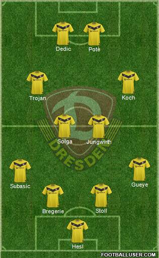 SG Dynamo Dresden Formation 2011