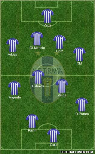 KF Tirana Formation 2011